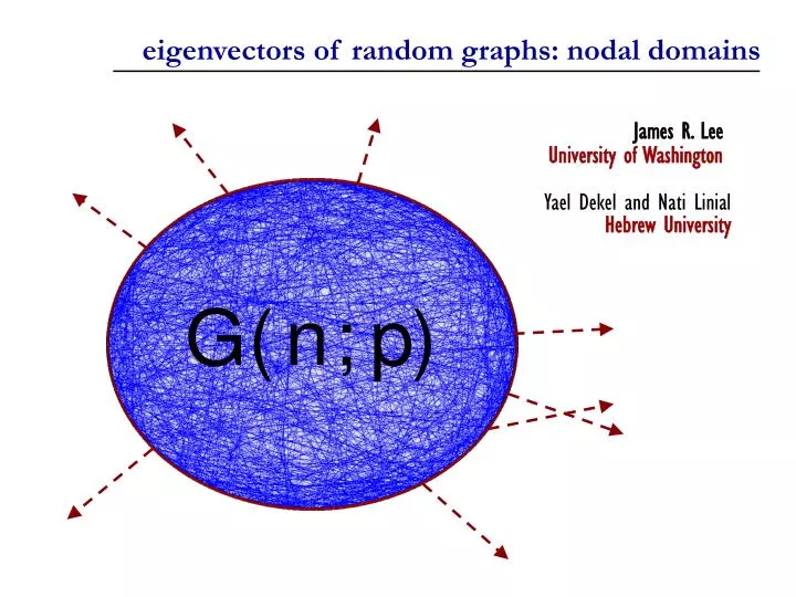 eigenvectors of random graphs nodal domains