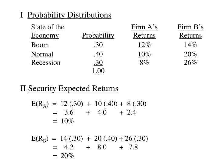 i probability distributions