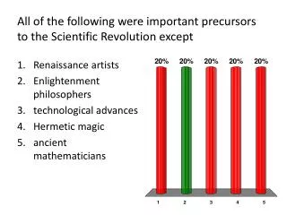 All of the following were important precursors to the Scientific Revolution except