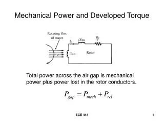 Mechanical Power and Developed Torque