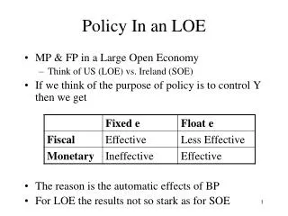 Policy In an LOE