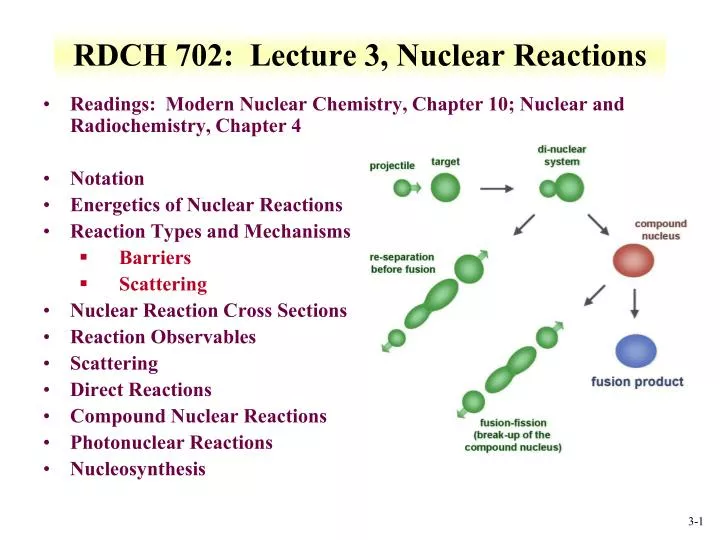 rdch 702 lecture 3 nuclear reactions