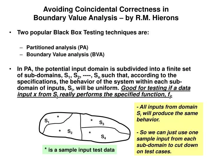 avoiding coincidental correctness in boundary value analysis by r m hierons