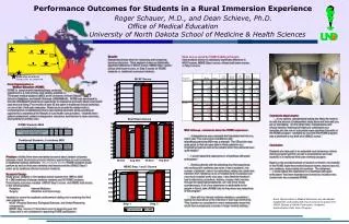 Rural Opportunities in Medical Education (ROME) ROME is seven-month interdisciplinary, continuity