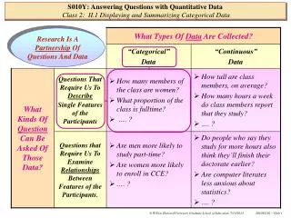 S010Y: Answering Questions with Quantitative Data Class 2: II.1 Displaying and Summarizing Categorical Data