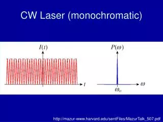 CW Laser (monochromatic)