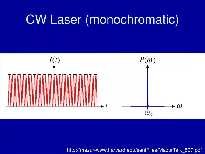 cw laser monochromatic