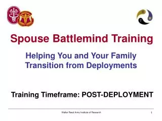 Helping You and Your Family Transition from Deployments Training Timeframe: POST-DEPLOYMENT