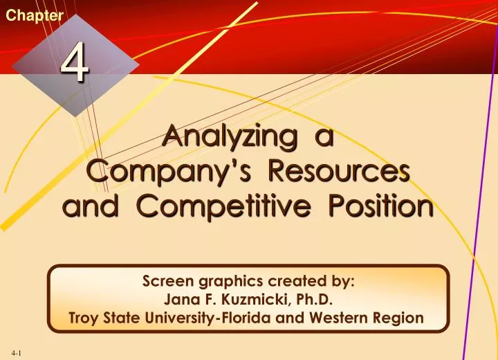 analyzing a company s resources and competitive position