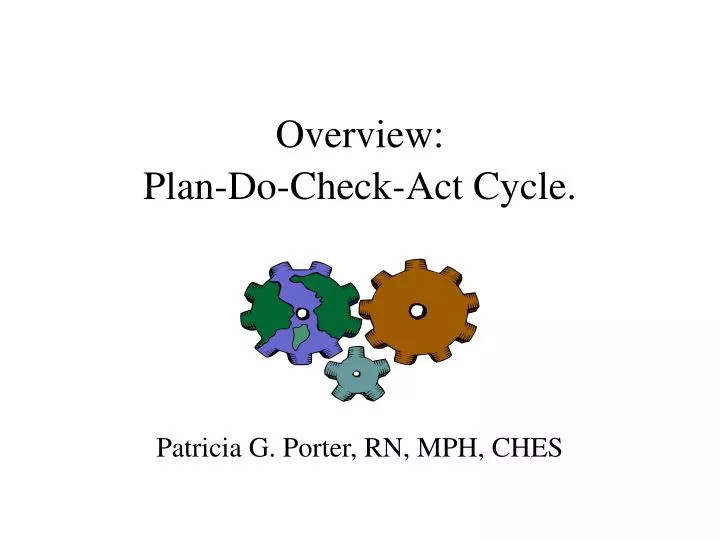 overview plan do check act cycle