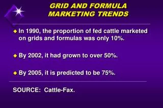 GRID AND FORMULA MARKETING TRENDS