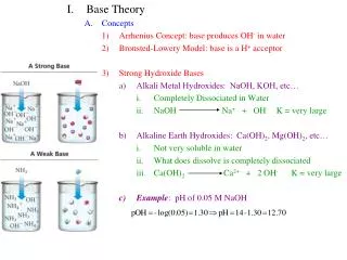 Base Theory Concepts Arrhenius Concept: base produces OH - in water Bronsted-Lowery Model: base is a H + acceptor Stro