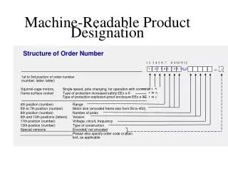 Machine-Readable Product Designation