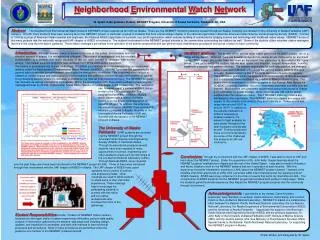 N eighborhood E nvironmental W atch Net work