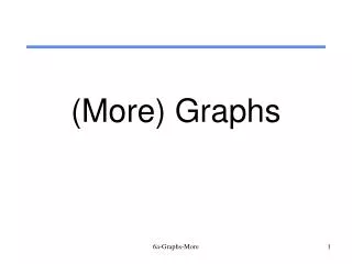 (More) Graphs