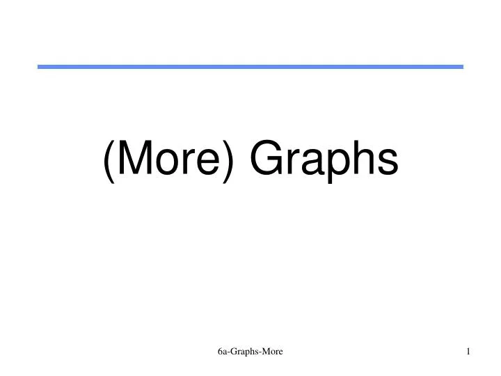 more graphs