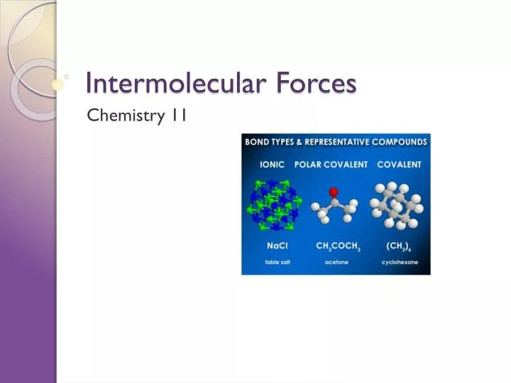 Ppt Intermolecular Forces Powerpoint Presentation Free Download Id1714566 9700