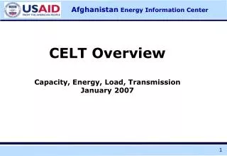 Afghanistan Energy Information Center