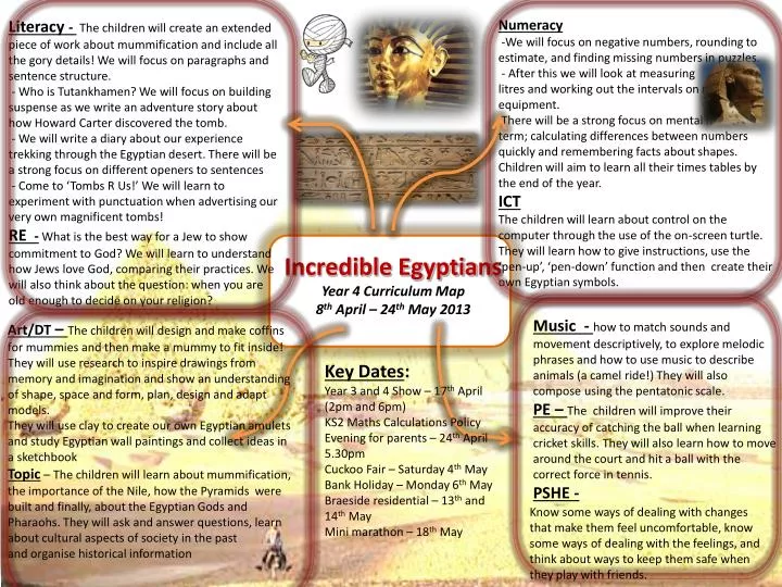 incredible egyptians year 4 curriculum map 8 th april 24 th may 2013