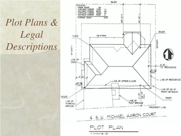 plot plans legal descriptions