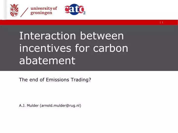 interaction between incentives for carbon abatement