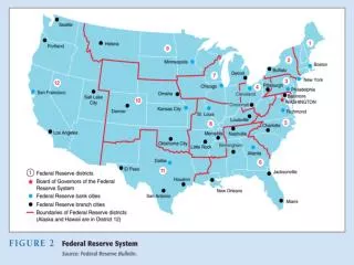 Federal Reserve System