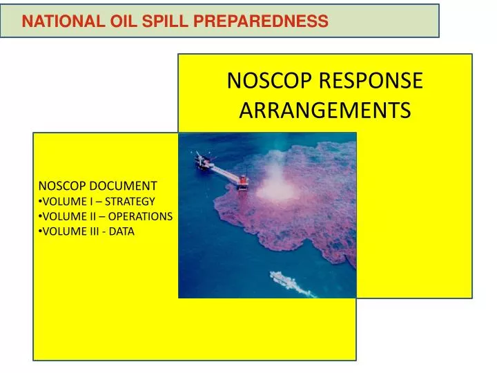 noscop response arrangements