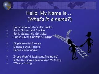 Hello, My Name Is … ( What’s in a name? )