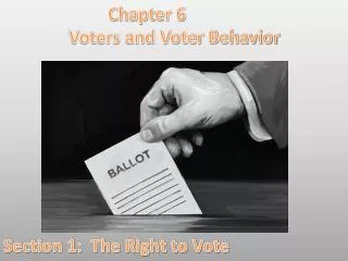 Chapter 6 Voters and Voter Behavior Section 1: The Right to Vote