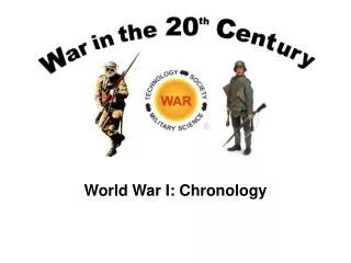 World War I: Chronology