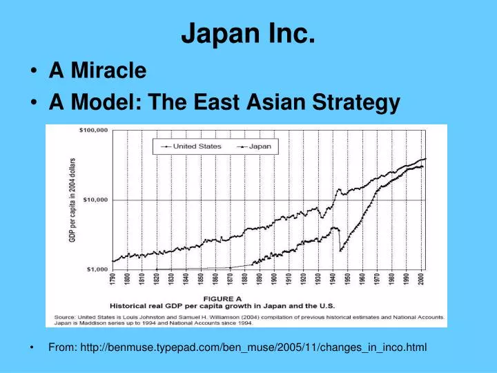 japan inc