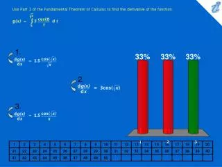 use part 1 of the fundamental theorem of calculus to find the derivative of the function image