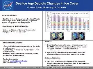 Sea Ice Age Depicts Changes in Ice Cover