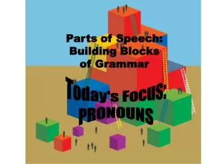 Parts of Speech: Building Blocks of Grammar