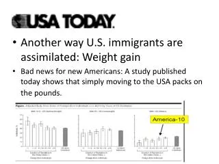 Another way U.S. immigrants are assimilated: Weight gain