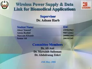 Supervisor Dr. Adnan Harb Student Name:			 	ID#: Abeer Youssef				199903963 Amna Rashid				980722662 Maryam Kham