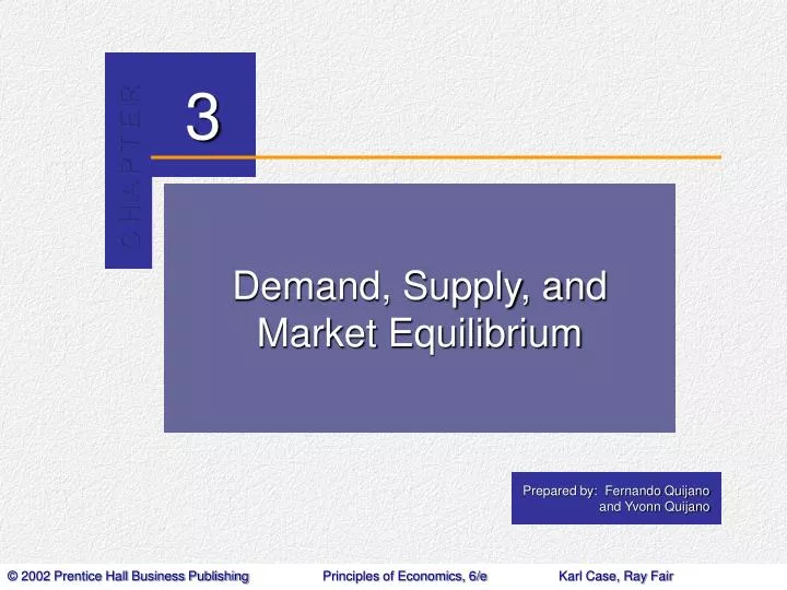 demand supply and market equilibrium