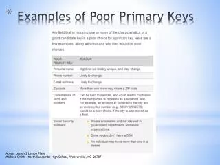 Examples of Poor Primary Keys