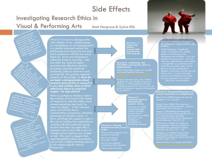 side effects investigating research ethics in visual performing arts matt hargrave sylvia ellis