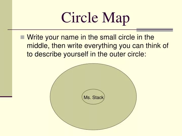 circle map