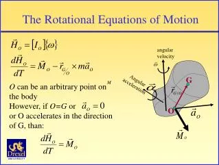 The Rotational Equations of Motion
