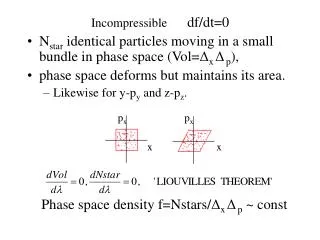 Incompressible	 df/dt=0 N star identical particles moving in a small bundle in phase space (Vol= ? x ? p ),