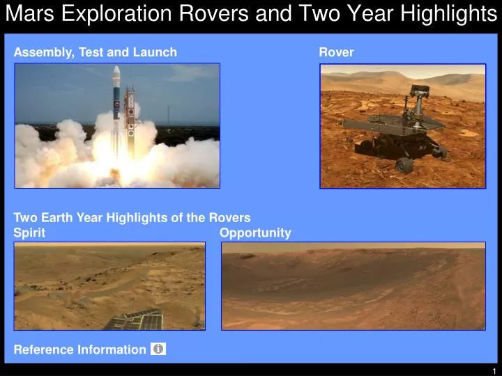 mars exploration rovers and two year highlights