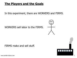 The Players and the Goals In this experiment, there are WORKERS and FIRMS. WORKERS sell labor to the FIRMS. FIRMS make a
