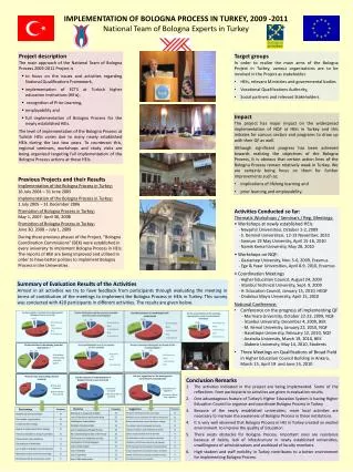 IMPLEMENTATION OF BOLOGNA PROCESS IN TURKEY , 2009 -2011 National Team of Bologna Experts in Turkey