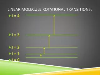 Linear molecule Rotational Transitions: