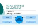 SMALL BUSINESS MANAGEMENT - slide 1