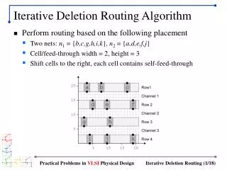 Iterative Deletion Routing Algorithm