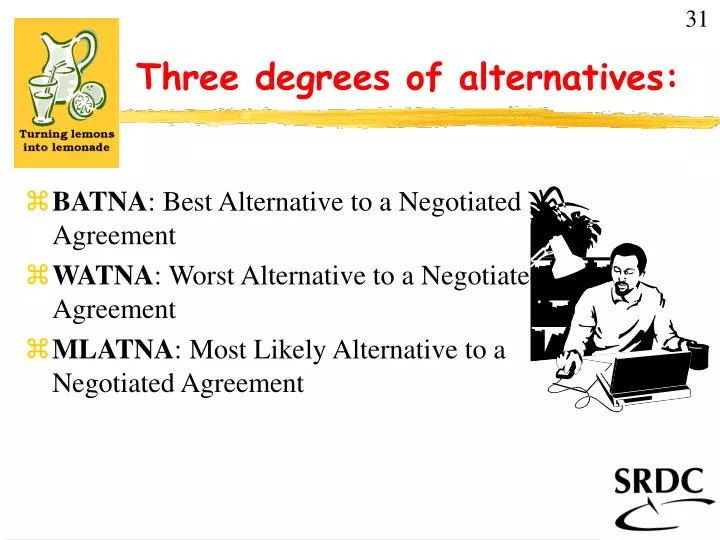 three degrees of alternatives