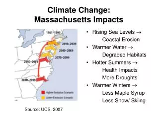 Climate Change: Massachusetts Impacts